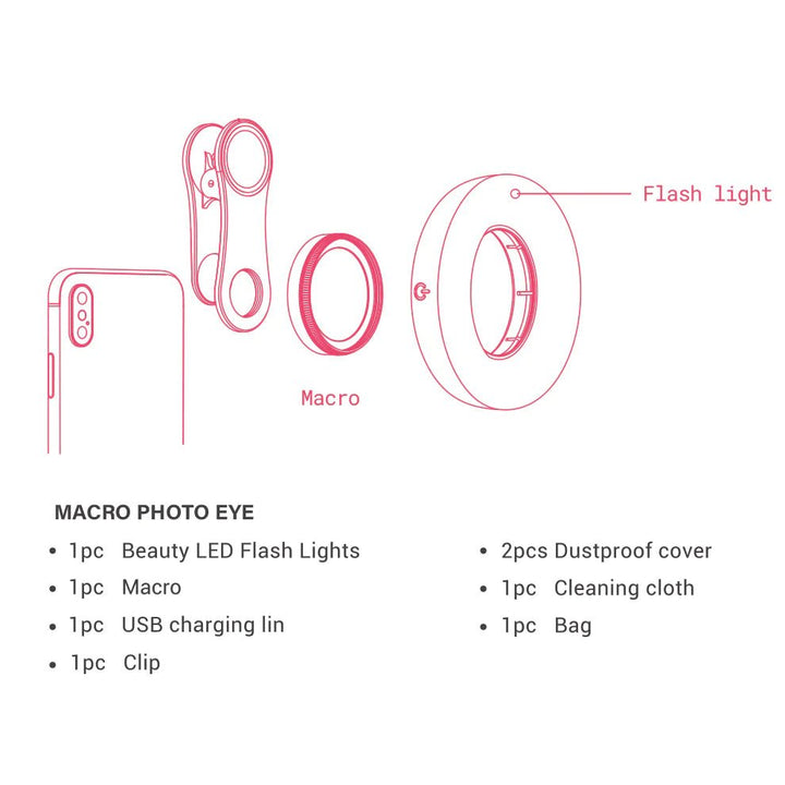 Noemi Macro Photo Eye (mit Linse) - LashMaker Shop